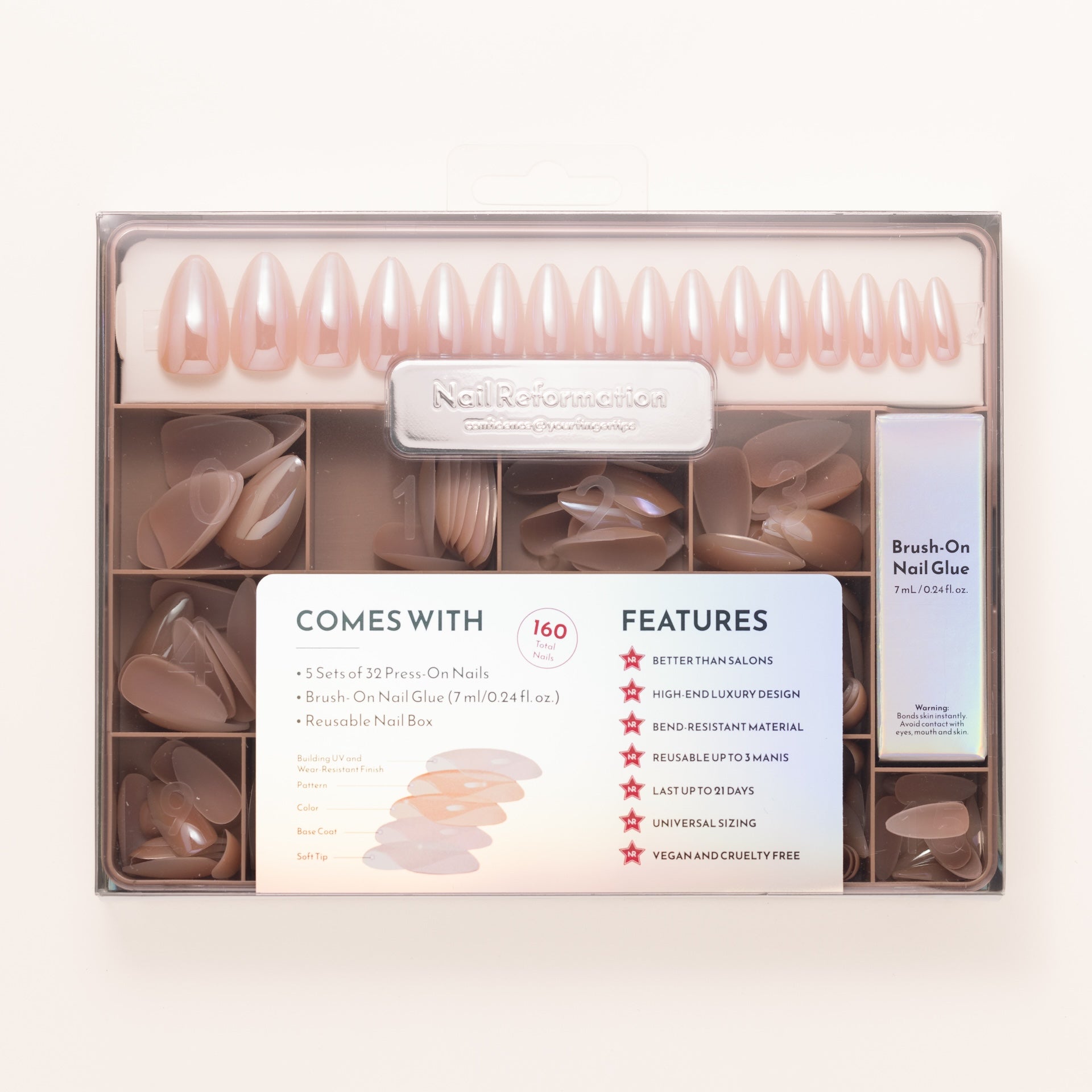 Signature Nail Box